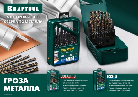 Сверла по металлу HSS-G 29651-7 купить в Когалыме