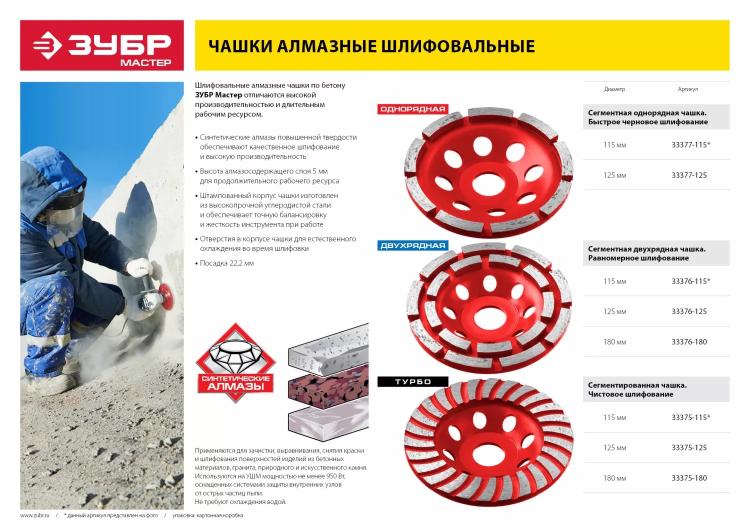 Чашки алмазные шлифовальные Турбо серия МАСТЕР купить в Когалыме