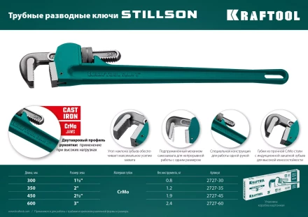 Ключ трубный KRAFTOOL STILLSON 2727-35 купить в Когалыме
