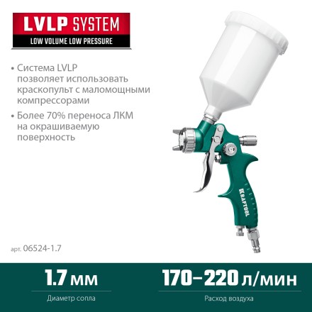 Пневматический краскопульт с верхним бачком 06524-1.7 купить в Когалыме