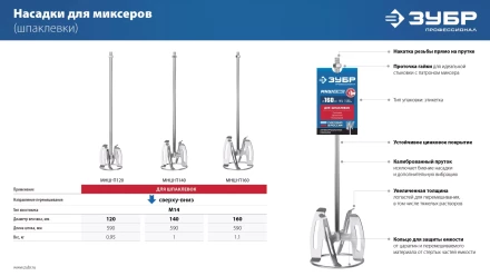 ЗУБР М14, d160 мм, насадка-миксер сверху-вниз для шпаклевок, Профессионал (МНШ-П160) купить в Когалыме
