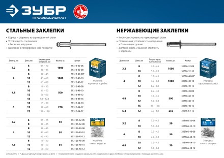 ЗУБР 3.2 x 10 мм, 50 шт, нержавеющие заклепки, Профессионал (313166-32-10) купить в Когалыме