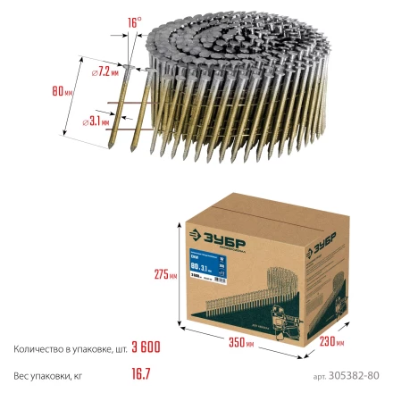 ЗУБР CNW 80 х 3.1 мм, барабанные гвозди рифленые, 3600 шт (305382-80) купить в Когалыме