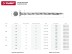 Гвозди ЗУБР винтовые оцинкованные по дереву/листовому металлу, 2,8х60мм, ТФ1, 300шт 4-305271-28-060 купить в Когалыме