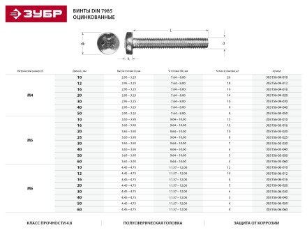 Винт DIN 7985 M4x30мм, 10шт, кл. пр. 4.8, оцинкованный, ЗУБР 303156-04-030 купить в Когалыме