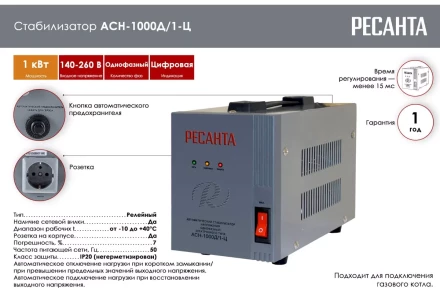 Стабилизатор напряжения Ресанта АСН-1000Д/1-Ц 63/6/38 купить в Когалыме