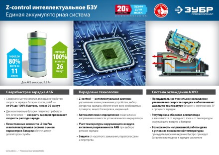 Ударный гайковерт аккумуляторный BL-motor 2 АКБ GB-250 A5 серия ПРОФЕССИОНАЛ купить в Когалыме