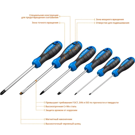 Наборы отверток серия ПРОФЕССИОНАЛ купить в Когалыме