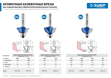 ЗУБР 31.8 x 17 мм, радиус 8 мм, фреза кромочная калевочная №7, Профессионал (28709-31.8) купить в Когалыме