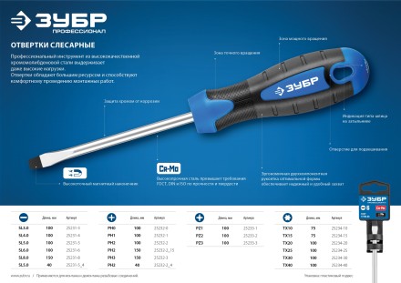 ЗУБР PZ3 x 150 мм, отвертка, Профессионал (25233-3) купить в Когалыме