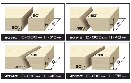 Пила торцовочная ЗУБР "МАСТЕР", сдвижная голова, 255 мм, 4800 об/мин, 1600 Вт ЗПТ-255-1600-Л-02 купить в Когалыме