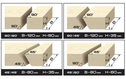 Пила торцовочная ЗУБР "МАСТЕР", удлинитель стола, 210 мм, 5000 об/мин, 1300 Вт ЗПТ-210-1300-Л-02 купить в Когалыме