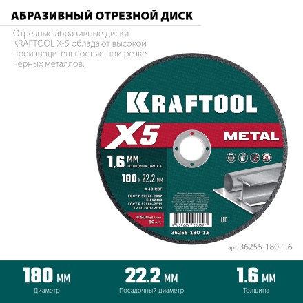 Круги отрезные абразивные, по металлу 36255-180-1.6 купить в Когалыме