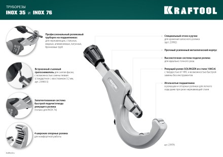 Труборезы KRAFTOOL для труб из нержавеющей стали 23976 купить в Когалыме