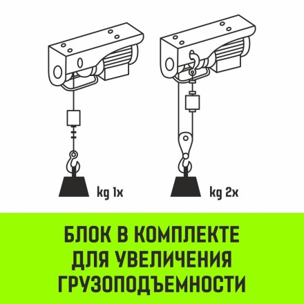 Мини таль электрическая комбинированная HITCH РА500 250/500кг 12/6м 220В (SZ086108) купить в Когалыме