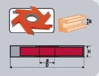 Фреза станочная профильная Кратон (1 09 07 006) 1 09 07 006 купить в Когалыме