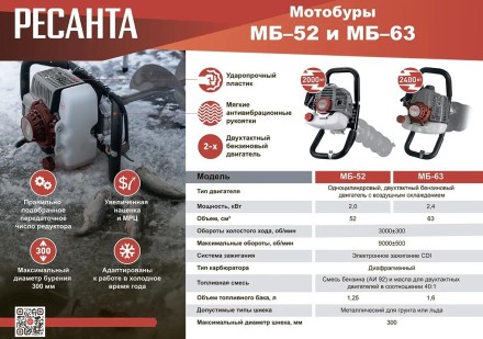 Мотобур МБ-63 Ресанта купить в Когалыме