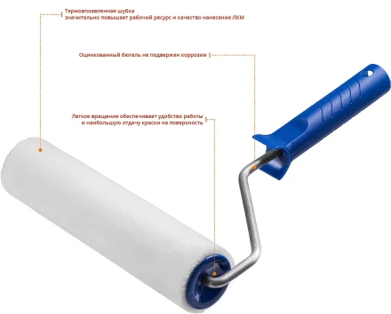 ЗУБР ВЕЛЮР, 8 х 240 мм, бюгель 8 мм, ворс 4 мм, 50% акрил, 50% шерсть, для лаков и эмалей, малярный валик, Профессионал (03514-18) купить в Когалыме