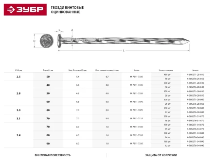 Гвозди ЗУБР винтовые оцинкованные по дереву/листовому металлу, 3,4х70мм, ТФ1, 190шт 4-305271-34-070 купить в Когалыме