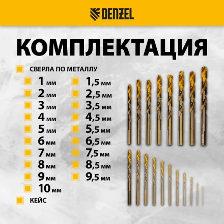 Набор сверл по металлу Denzel 723008, 1-10 мм, Р6М5К8-TiN, Golden Tip, 19 шт купить в Когалыме