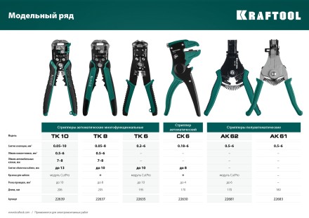 Стриппер TK-8  автоматический многофункциональный 22637 купить в Когалыме