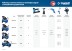 Компрессор воздушный КПМ-320-50 серия ПРОФЕССИОНАЛ купить в Когалыме