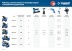 Компрессор воздушный КПМ-320-50 серия ПРОФЕССИОНАЛ купить в Когалыме