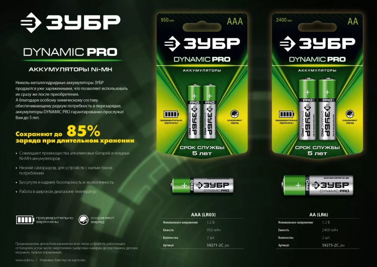 Аккумуляторы DYNAMIC PRO никель-металлгидридные (NiMH) ААА 950мА/ч серия Без серии купить в Когалыме