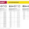 Винт (DIN965) в комплекте с гайкой (DIN934), шайбой (DIN125), шайбой пруж. (DIN127), M5 x 20 мм, 16 шт, ЗУБР 303456-05-020 купить в Когалыме