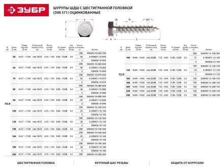 Шурупы ЗУБР &quot;МАСТЕР&quot; с шестигранной головкой, оцинкованные, 8x50, 1200шт 300450-08-050-1200 купить в Когалыме