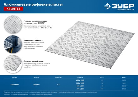 ЗУБР Квинтет, 600 х 1200 х 1.5 мм, алюминиевый рифленый лист, Профессионал (53830) купить в Когалыме