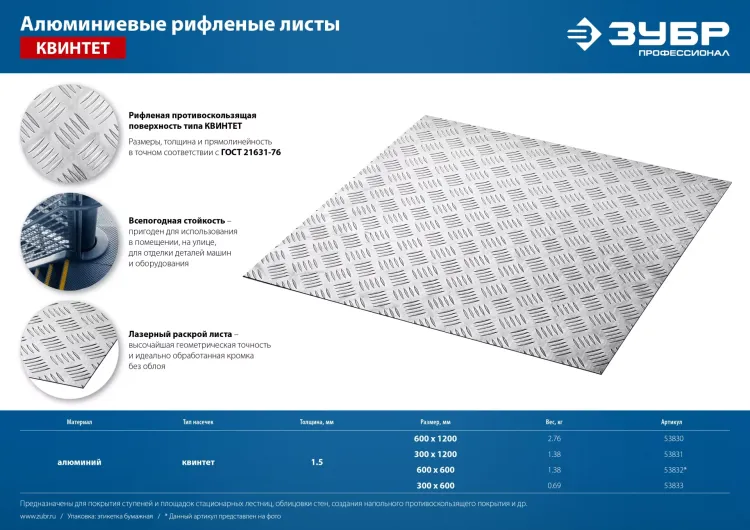 ЗУБР Квинтет, 600 х 1200 х 1.5 мм, алюминиевый рифленый лист, Профессионал (53830) купить в Когалыме