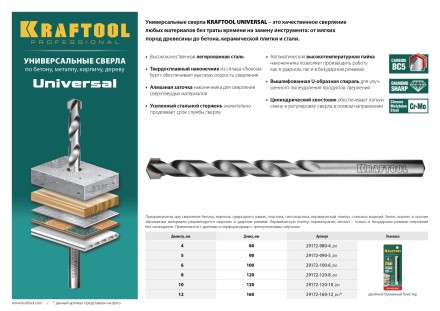 Сверло &quot;UNIVERSAL&quot; по бетону, металлу, дереву, KRAFTOOL PROFESSIONAL 29172-090-5, 5 х 90 мм 29172-090-5_z01 купить в Когалыме