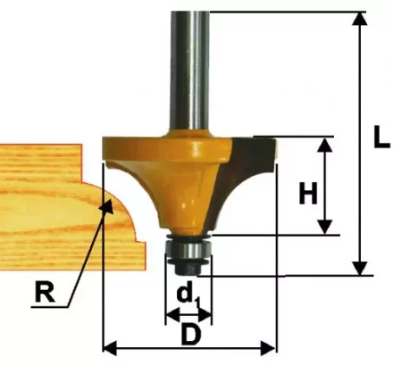 Фреза кром. калевочная ф28,6х15,5мм R8мм хв. 8мм Энкор 46248 купить в Когалыме