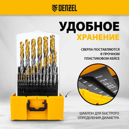Набор сверл по металлу Denzel 723009, 1-13 мм, Р6М5-TiN, Golden Tip, 25 шт купить в Когалыме