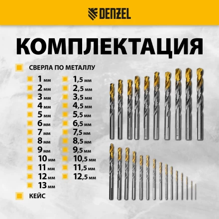 Набор сверл по металлу Denzel 723009, 1-13 мм, Р6М5-TiN, Golden Tip, 25 шт купить в Когалыме