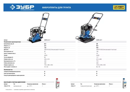 Виброплита бензиновая ЗВПБ-20 Г серия ПРОФЕССИОНАЛ купить в Когалыме