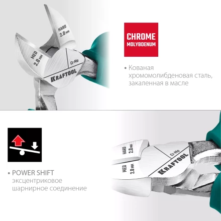 Бокорезы KRAFTOOL 180 мм 22011-5-18 купить в Когалыме