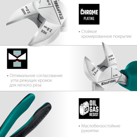 Бокорезы KRAFTOOL 180 мм 22011-5-18 купить в Когалыме