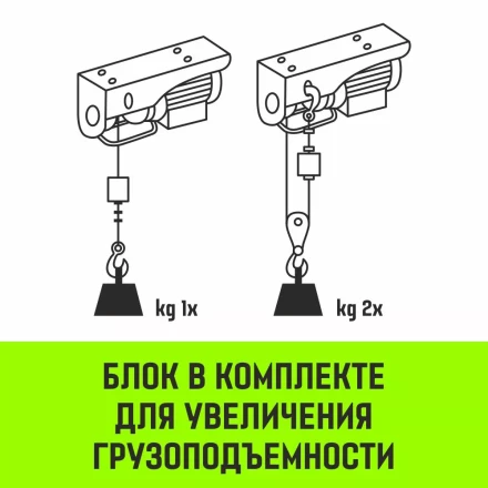 Мини таль электрическая комбинированная HITCH РА1200 600/1200кг 12/6м 220В (SZ086110) купить в Когалыме