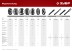 ЗУБР УД-2, НЕХ 23 - круг 30 мм, 2 шт., удлинитель (707107-2) купить в Когалыме