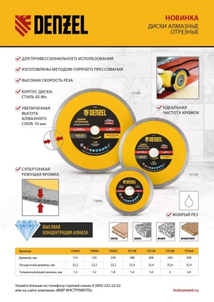 Диск алмазный отрезной Denzel 125 х 22,2мм, сплошной, супертонкий, горячий пресс, сухой/мокрый рез 73058 купить в Когалыме