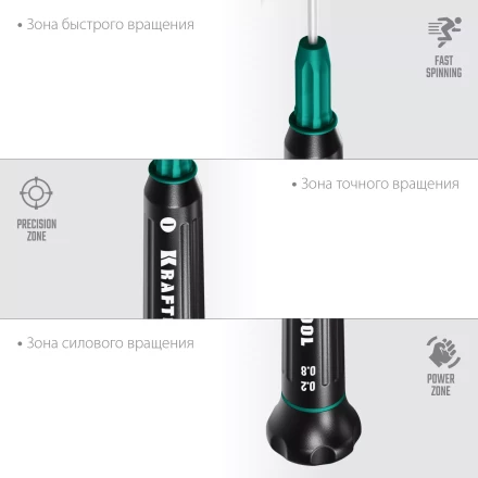 Отвертки для точных работ Precision 25681-0.8 купить в Когалыме