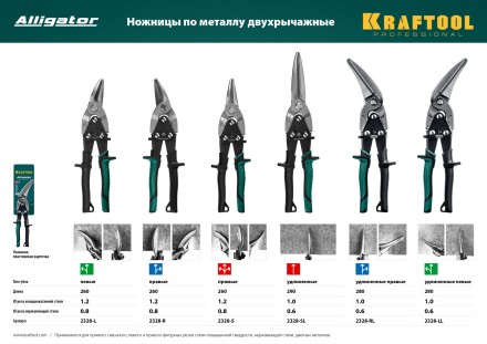 Ножницы по металлу двухрычажные Alligator 2328-LL купить в Когалыме