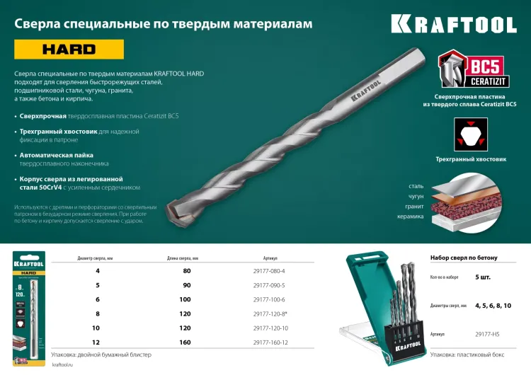 KRAFTOOL Hard, 4 х 80 мм, тв.сплав ВС5, сверло специальное по твёрдым материалам (29177-080-4) купить в Когалыме