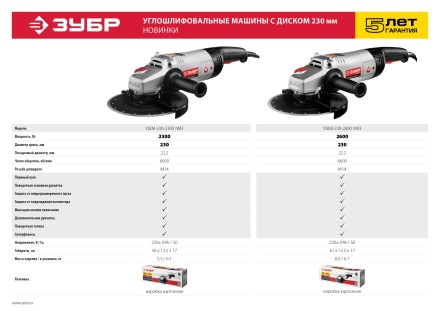 Машина углошлифовальная УШМ-230-2600 ПМ3 серия МАСТЕР купить в Когалыме