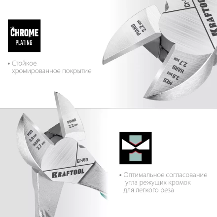 Бокорезы KRAFTOOL KraftMax 200 мм 22011-5-20 купить в Когалыме