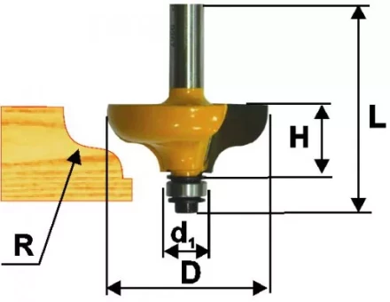 Фреза кром калевочная ф381х16мм R64мм хв 8мм 9257 купить в Когалыме