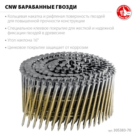 ЗУБР CNW 70 х 3.1 мм, барабанные гвозди рифленые оцинкованные, 4800 шт (305383-70) купить в Когалыме
