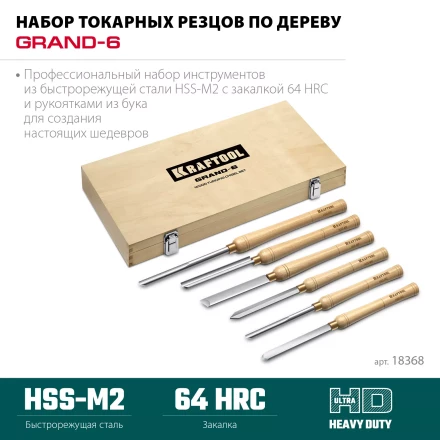 Набор профессиональных токарных резцов по дереву KRAFTOOL 18368 купить в Когалыме